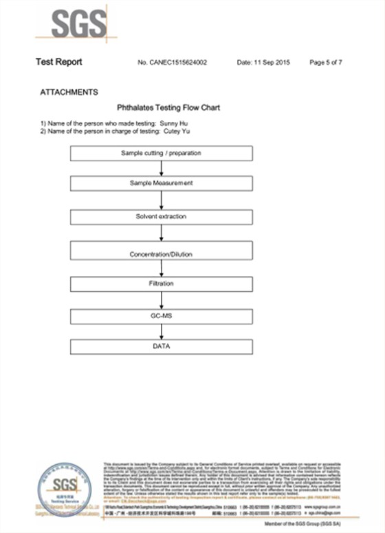 尼龙真空袋袋-ROHS检测报告-2016