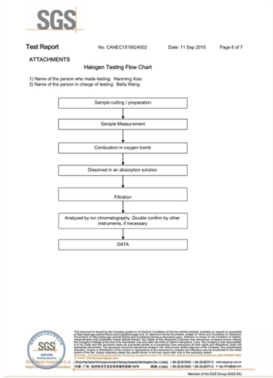尼龙真空袋袋-ROHS检测报告-2016