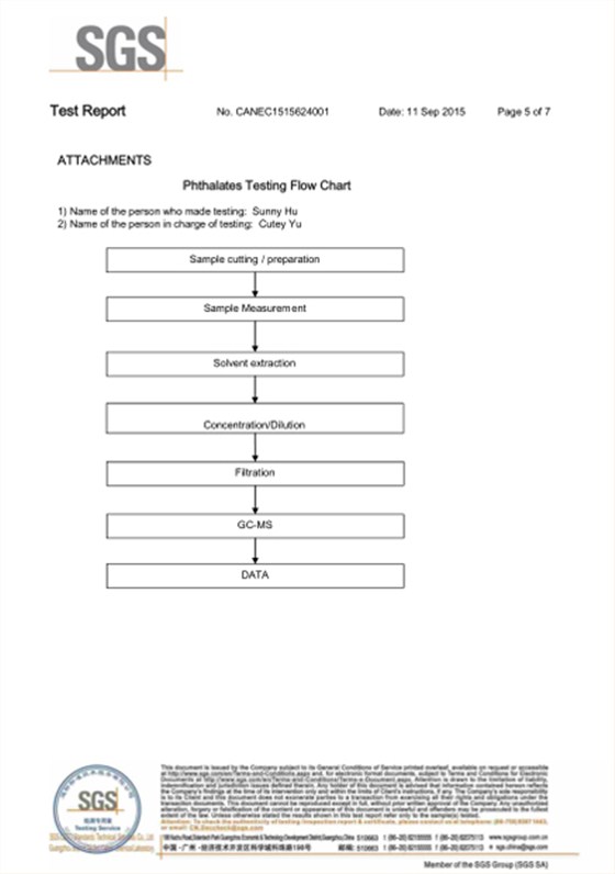 防静电屏蔽袋-ROHS检测报告-2016