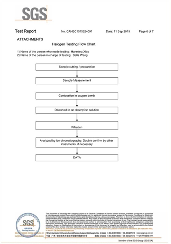防静电屏蔽袋-ROHS检测报告-2016